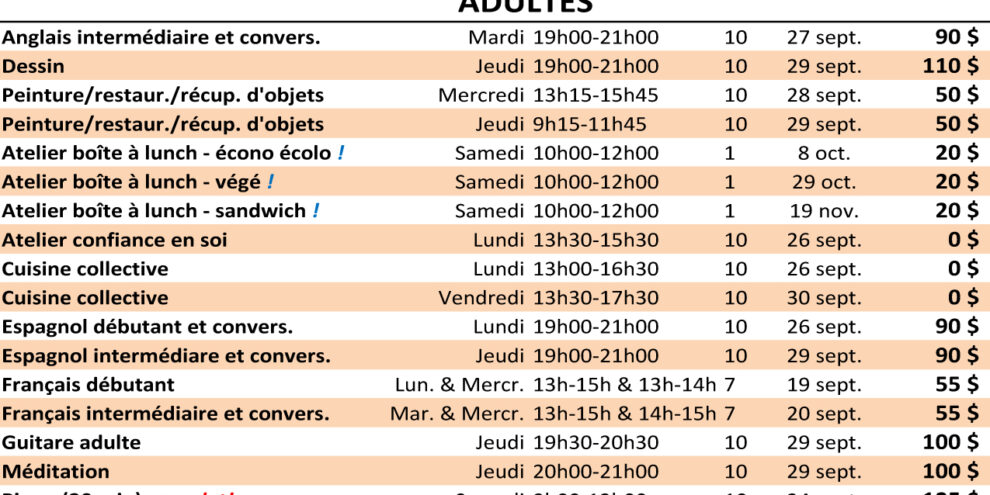 Activités_A16_Modif_2